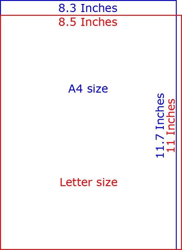a4-paper-size-in-inches.jpg